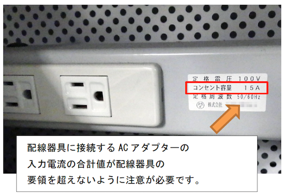 ACアダプターのコンセント容量の写真