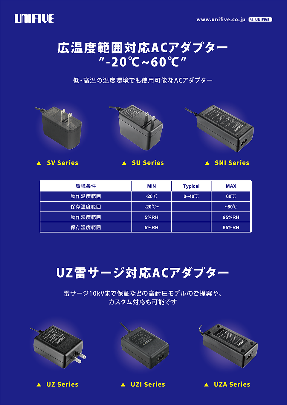 Techno Frontier 2019的宽温度范围AC适配器 -20℃~60℃ 的介绍