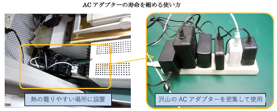 Foto de exemplo de uso que encurta a vida útil do adaptador AC